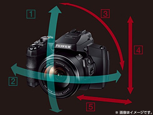 世界初！防塵・防滴仕様 光学式50倍ズームレンズ搭載 超ロング