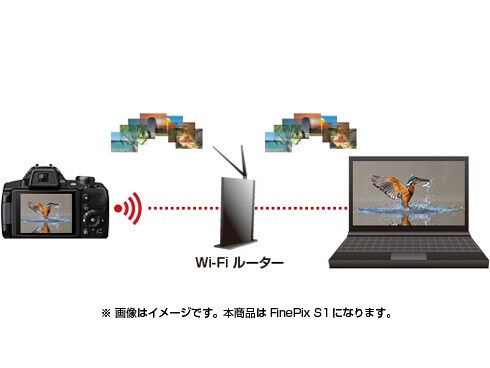 お得！3点セット　FUJIFILM ファインピクスS1 本体+三脚+カメラバッグ 81qy05QjrCL._AC_UF350,