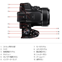 ヨドバシ.com - 富士フイルム FUJIFILM FinePix