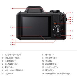 ヨドバシ.com - 富士フイルム FUJIFILM FinePix（ファインピックス