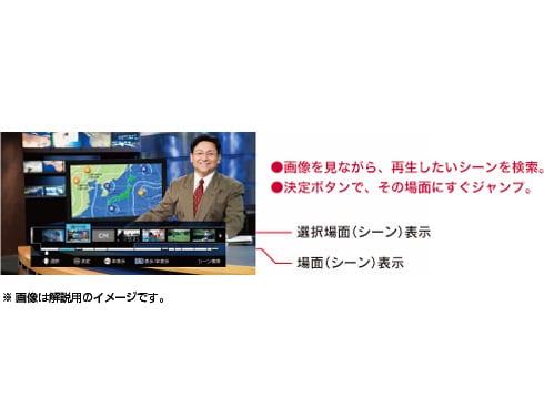 ヨドバシ.com - 三菱電機 MITSUBISHI ELECTRIC REAL(リアル） 32V型 地上・BS・110度CSデジタルハイビジョン液晶 テレビ ブルーレイレコーダー内蔵(2番組同時録画可能） BHR6シリーズ LCD-A32BHR6 通販【全品無料配達】