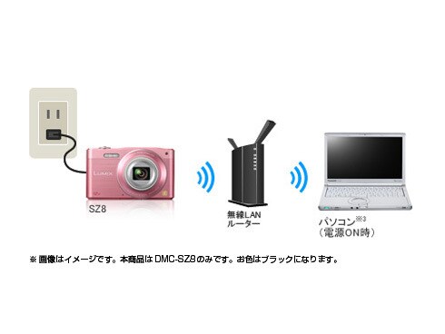 ヨドバシ.com - パナソニック Panasonic DMC-SZ8-K [コンパクト 