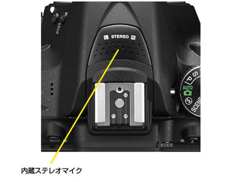 ヨドバシ.com - ニコン NIKON D5300 18-55 VR II レンズキット ヨドバシ.com - ニコン NIKON D5300 18-55 VR II レンズキット