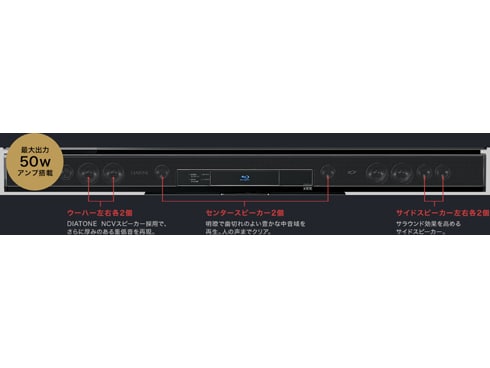 ヨドバシ.com - 三菱電機 MITSUBISHI ELECTRIC 50V型 地上・BS・110度CSデジタルハイビジョン液晶テレビ  ブルーレイレコーダー内蔵 3D対応 REAL LASERVUE LCD-50LSR6 通販【全品無料配達】