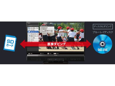 ヨドバシ.com - 三菱電機 MITSUBISHI ELECTRIC LCD-50LSR6 [50V型 地上 