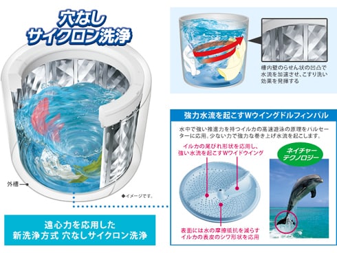 ヨドバシ.com - シャープ SHARP 全自動洗濯機(9.0kg) ゴールド ヨドバシ.com - シャープ SHARP 全自動洗濯機(9.0kg) ゴールド