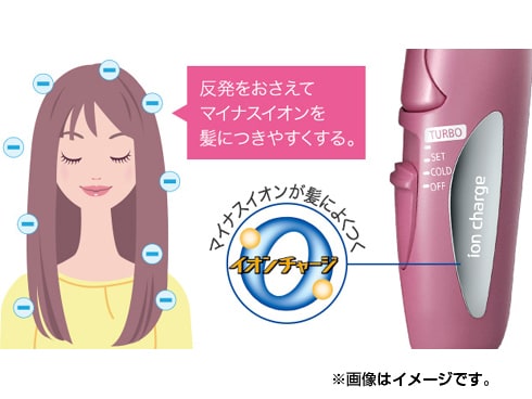 ヨドバシ.com - パナソニック Panasonic ヘアードライヤー