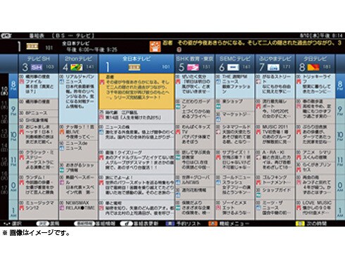 ヨドバシ.com - シャープ SHARP AQUOS（アクオス） 40V型 地上