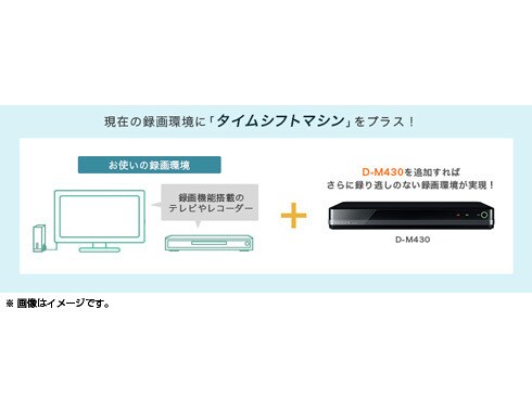 ヨドバシ.com - 東芝 TOSHIBA D-M430 [ハードディスクレコーダー