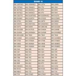 ヨドバシ.com - 日立 HITACHI NET-KD9SV [日立 洗濯機用糸くず