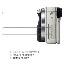 ヨドバシ.com - ソニー SONY ILCE-6000 S [α6000 (アルファ6000