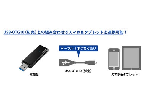ヨドバシ.com - アイ・オー・データ機器 I-O DATA U3-MAX128G/S [USB 