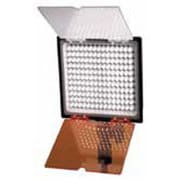 ハイパワーLEDライト 高演色モデル PL-H1250