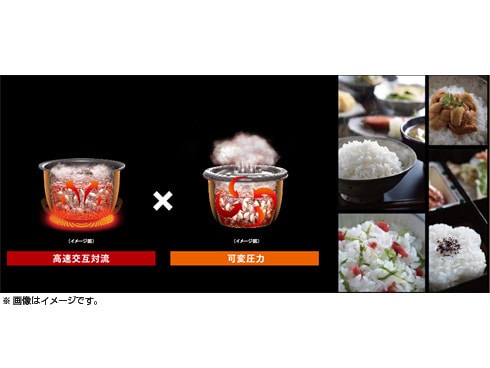 Panasonic IHジャー炊飯器　sr-spx184 ルージュブラック Panasonic IHジャー炊飯器 sr-spx184 ルージュブラック 概要