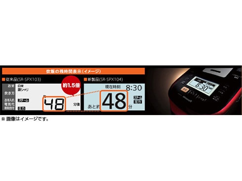 ヨドバシ.com - パナソニック Panasonic スチーム＆可変圧力IHジャー炊飯器 1升 Wおどり炊き ルージュブラック SR-SPX184-RK  通販【全品無料配達】