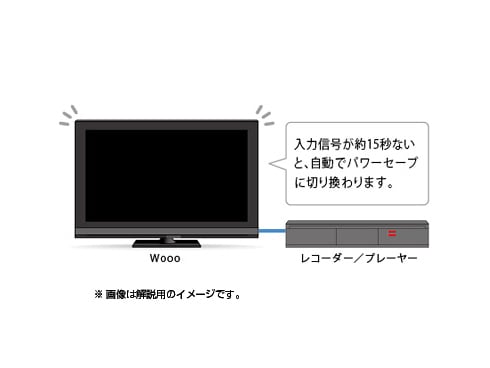 ヨドバシ.com - 日立 HITACHI L19-N2 [Wooo（ウー） 19V型 地上・BS