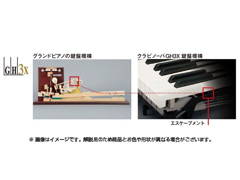 ヨドバシ.com - ヤマハ YAMAHA 電子ピアノ クラビノーバ 88鍵