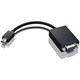 Mini DisplayPort VGA変換アダプター 0A36536