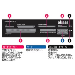 ヨドバシ.com - アイネックス ainex AK-ICR-14A [3.5インチベイ内蔵用