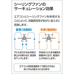 ヨドバシ.com - オーデリック ODELIC WF811 [シーリングファン