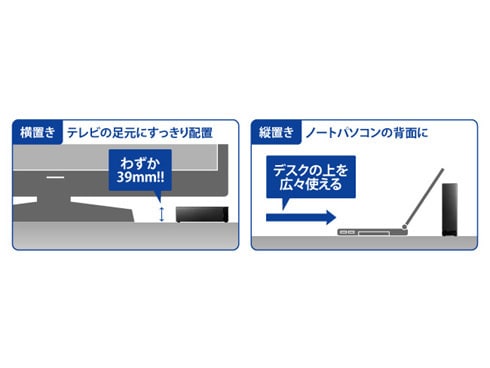 ヨドバシ Com アイ オー データ機器 I O Data Hdcl Ut1 0wb Usb3 0対応 外付ハードディスク 白 1tb 通販 全品無料配達