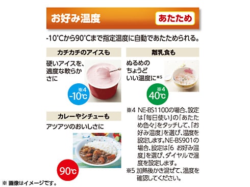 ヨドバシ.com - パナソニック Panasonic スチームオーブンレンジ