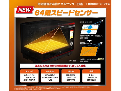 スチームオーブンレンジ「3つ星ビストロ」NE-BS1500発売