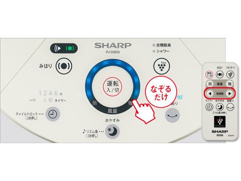 ヨドバシ.com - シャープ SHARP ハイポジションリビング扇風機