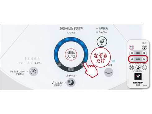 ヨドバシ.com - シャープ SHARP PJ-D3DS-W [ハイポジションリビング