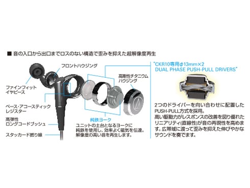 ヨドバシ.com - オーディオテクニカ audio-technica