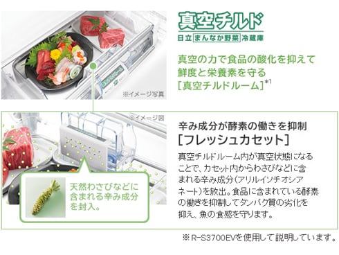 ヨドバシ.com - 日立 HITACHI R-S3700EVL XT [冷蔵庫 真空チルドルーム