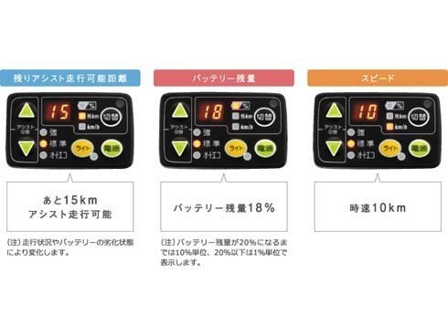 YAMAHA ヤマハファンクションメーター スイッチブレイスビエンタにも