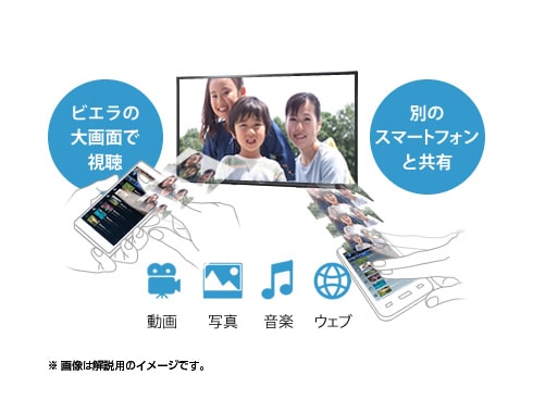 ヨドバシ Com パナソニック Panasonic Th 50as630 Viera ビエラ 50v型 地上 Bs 110度csデジタルハイビジョン液晶テレビ 通販 全品無料配達