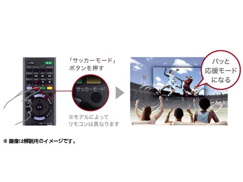 ソニー 48V型 液晶テレビ KDL-48W600B ネット動画アプリ内蔵