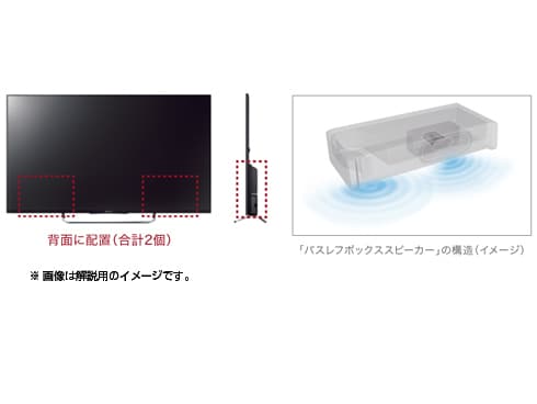 bravia 40w600b 安い スピーカー