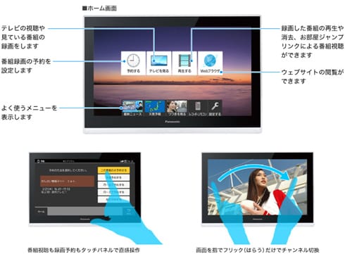 ヨドバシ.com - パナソニック Panasonic 10V型 HDDレコーダー付