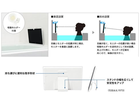 ヨドバシ.com - パナソニック Panasonic 15V型 HDDレコーダー付