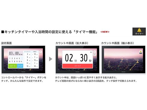 ヨドバシ.com - パナソニック Panasonic 15V型 HDDレコーダー付