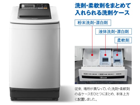 ヨドバシ.com - パナソニック Panasonic NA-FW80S1-R [洗濯乾燥機（8kg 