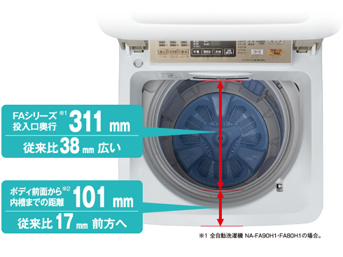 パナソニック 全自動洗濯機 NA FA90H1タイプ全自動洗濯機
