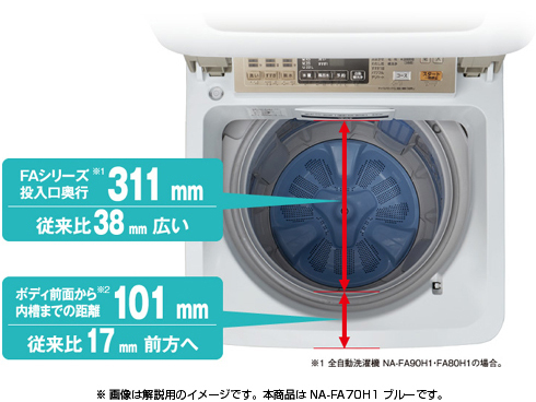 ヨドバシ.com - パナソニック Panasonic 全自動洗濯機（7kg）ブルー NA-FA70H1-A 通販【全品無料配達】