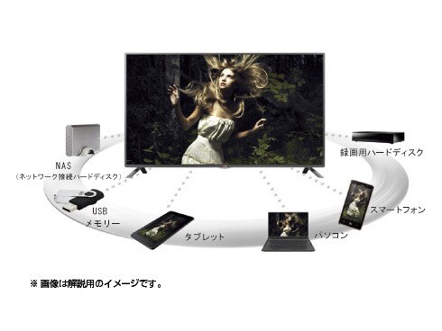 ヨドバシ.com - LGエレクトロニクス 42V型 地上・BS・110度CS