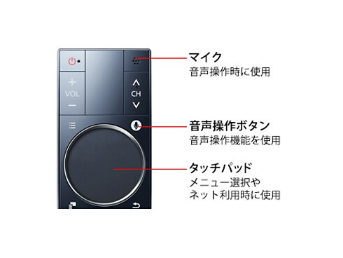 ヨドバシ.com - パナソニック Panasonic VIERA(ビエラ) 50V型 ヨドバシ.com - パナソニック Panasonic VIERA(ビエラ) 50V型