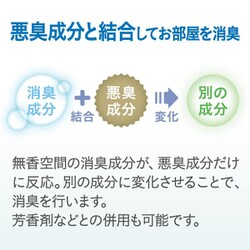 ヨドバシ.com - 小林製薬 無香空間 ドでか 無香空間 [本体 消臭剤