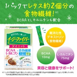 デトックス ダイエットファイバー エコロインターナショナル 美容 便秘 D&Dプラス』リニューアル発売のお知らせ – 腸内環境を整え、健康