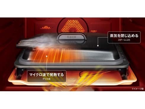 ヨドバシ.com - 日立 HITACHI MRO-NBK5000 W [過熱水蒸気オーブン