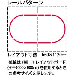 ベーシックセットSD 287系 くろしお (Fine Track レールパターン