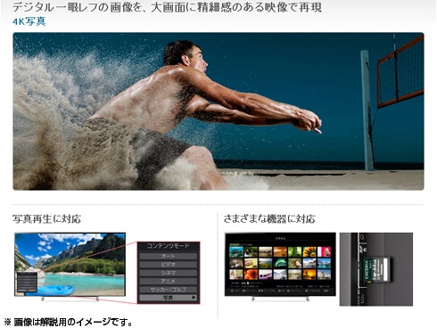 ヨドバシ.com - 東芝 TOSHIBA 4K REGZA(レグザ) 58V型 地上・BS