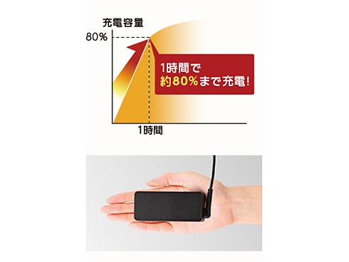 ヨドバシ.com - NEC エヌイーシー LaVie(ラヴィ) Z LZ650/SS ヨドバシ.com - NEC エヌイーシー LaVie(ラヴィ) Z LZ650/SS