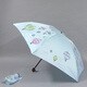 001432056-4321 ブルー ポリエステルサテンプリント55cm 3段ミニ傘 ブルー